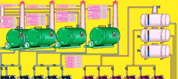Scada Sistemleri Eğitimi